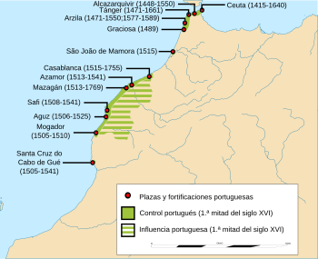 Portuguese possessions in North Africa Algarve de Alem-Mar.svg