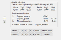 Une analyse