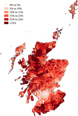 Scotland Population Chart