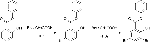 Bromination of phenyl salicylate