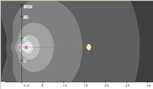 hemmeligt Øl overfladisk Subwoofer - Wikipedia