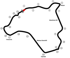 Circuit international de Vila Real