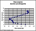 Miniatura della versione delle 11:09, 20 lug 2006