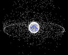 Imaxe xerada por ordenador de obxectos en órbita que están a ser seguirdos. Un 95% son refugallos espaciais, non satélites en funcionamento. Os puntos representan situacións, cun tamaño escalado para propiciar a visibilidade, non en relación ó tamaño terrestre.