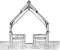 EB1911 - Horticulture - Fig. 9.—Forcing House.jpg