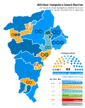 Thumbnail for 2023 East Hampshire District Council election