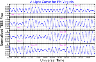 <span class="mw-page-title-main">32 Virginis</span> Variable star in the constellation Virgo