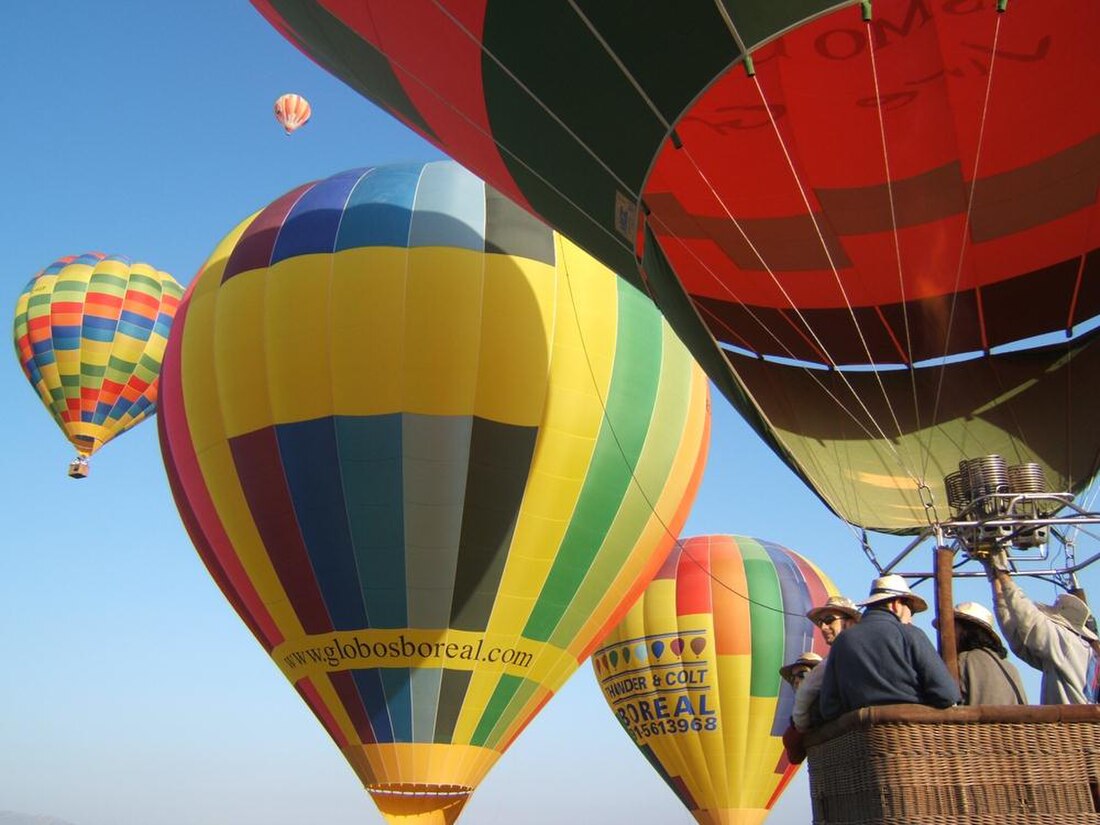 Globo aerostático