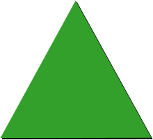 In field hockey, a triangular-shaped green card indicates a 2-minute suspension for field players and a warning for a coach. Greencardhockey.svg