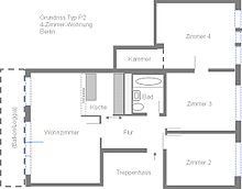 Image Result For Appartments In Berlin