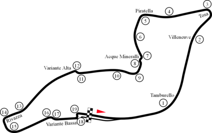 Grand Prix Circuit (1980–1994)