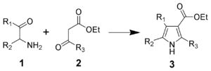 Thumbnail for Knorr pyrrole synthesis