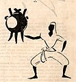 An illustration of a martial arts competition in the Nguyễn dynasty – Part 1
