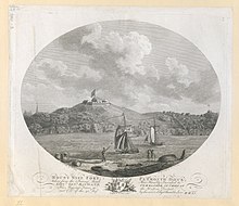 Mount Wise Fort, Plymouth Dock, by William Hay, 1780. Mount Wise Fort, Plymouth Dock, by William Hay, 1780.jpg