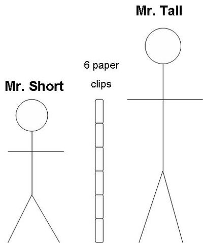 Image of Mr. Tall and Mr. Short.