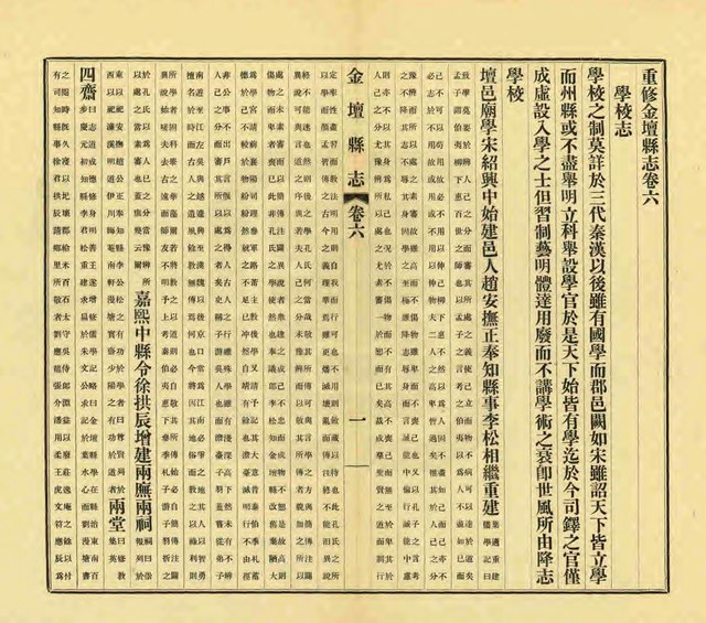 File:NLC403-312001067876-31350 重修金壇縣誌民國15年(1926) 卷七.pdf 