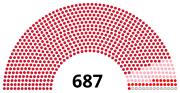 Vignette pour Élections législatives nord-coréennes de 1990