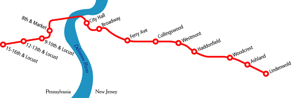 Map of the PATCO Speedline system