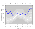 Vorschaubild der Version vom 23:52, 7. Feb. 2008