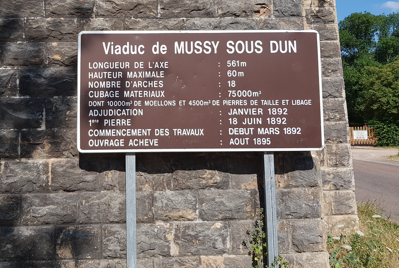 File:Panneau Viaduc Mussy sous Dun.png