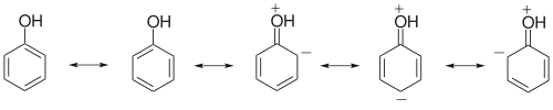 苯酚的共振结构