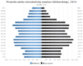 Pienoiskuva 20. tammikuuta 2016 kello 23.06 tallennetusta versiosta