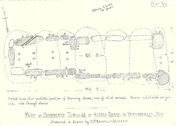 Plan of chambered tumulus at Heston Brake, by Mary Ellen Bagnall Oakeley (1888)