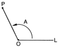 Polar coordinate (PSF).png