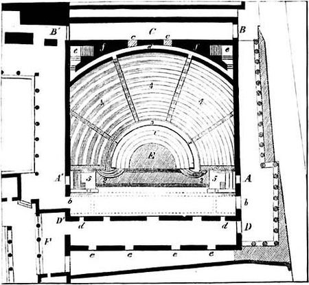 Pompeii Odeion plan