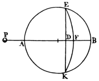 Plate 23, Figure 6