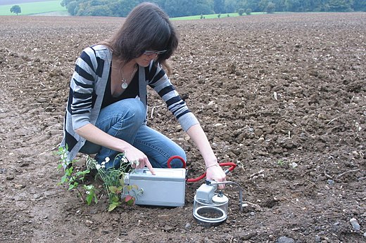 A portable soil respiration system measuring soil CO2 flux.