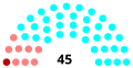 Vignette pour la version du 24 juillet 2020 à 22:47