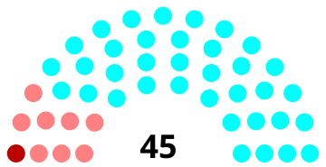 Saint-Malo CM 2001.svg