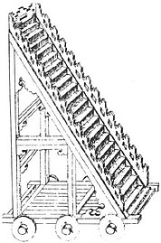 Scala d'assedio "celeste" - ill. in Wujing Zongyao (XI secolo).