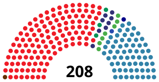 SpaniaSenatDiagram1986.svg