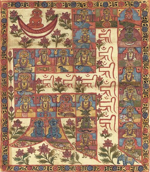 The 24 Tirthankaras forming the tantric meditative syllable Hrim, painting on cloth, Gujarat, c. 1800