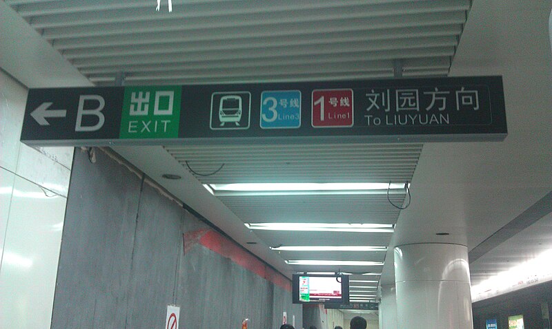 File:Tianjin Metro Yingkoudao Station Sign.jpg