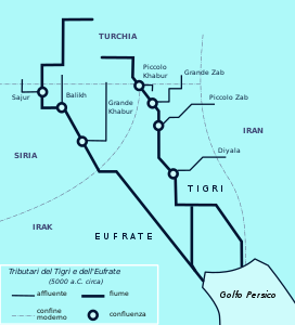 Tributari del Tigri e dell'Eufrate (5000 a.C. ca)