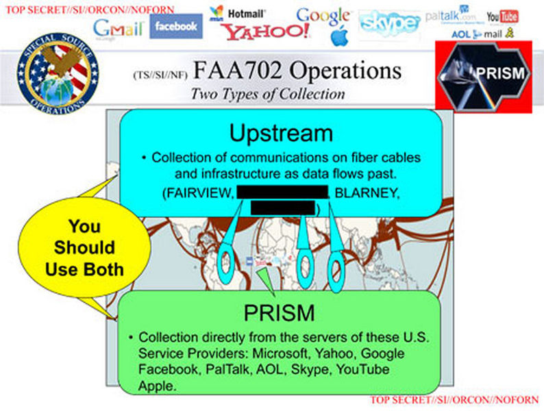 Via Anarcho-Capitalists' Forum: WHO ARE THE REAL TRAITORS? 794px-Upstream_slide_of_the_PRISM_presentation