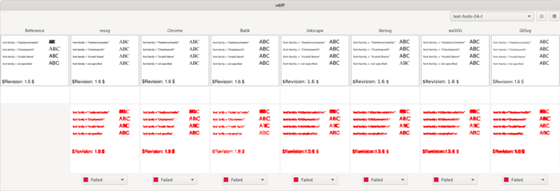 File:W3C SVG 11 TestSuite text-fonts-04-t vdiff.png