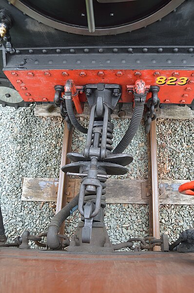 The Grondana coupling now used on the railway, with a centre buffer and screw coupling link