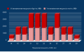 Миниатюра для версии от 09:56, 22 января 2021