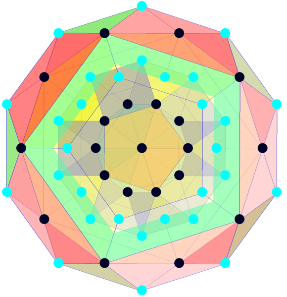 File:1 22 polytope A4 Coxeter plane.png