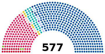 2002 French election.svg