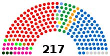 2014 Tunisian parliamentary election results.svg