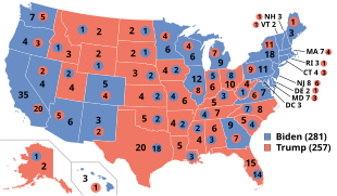 2020 Proportional Representation Results.svg