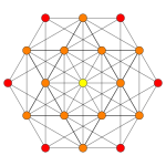 6-Würfel t4 A5.svg