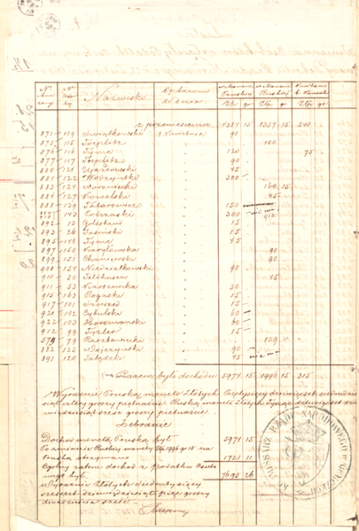 File:AGAD (14) Lista osób..., Pudło 660-8, s. 26.png