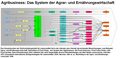 Vorschaubild der Version vom 01:48, 26. Nov. 2013