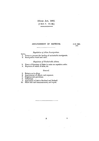 File:Aliens Act 1905 (UKPGA Edw7-5-13).pdf